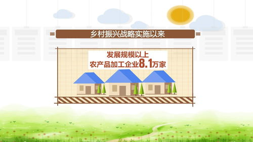 豐收村莊里的新生活 你我動心的幸福圖譜
